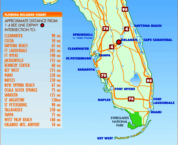Mapa turístico da Flórida