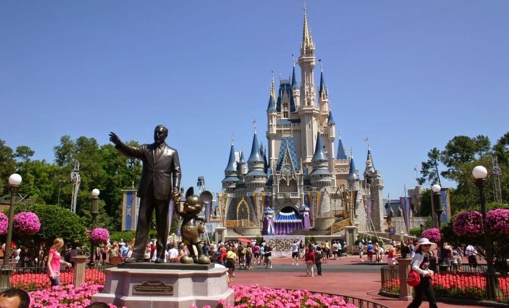 Parque Magic Kingdom da Disney em Orlando